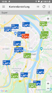 Gasoline Price Flash - Recarga - EDV -Guru (Guru E.U.)