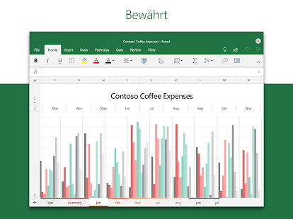 Microsoft Excel: Spreadsheets - EDV-Guru (Guru e.U.)